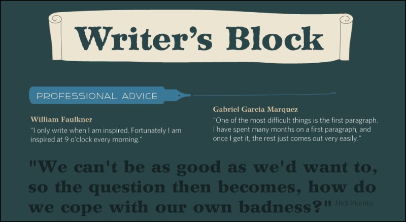 Advice for writers from writers - keep writing!